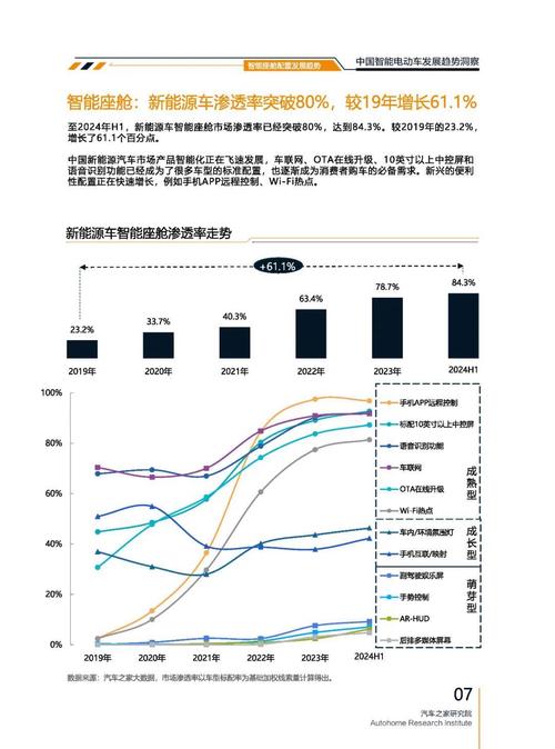 东莞77起亚对未来市场的预测，名爵汽车品牌文化的传播